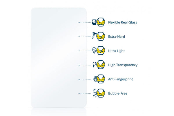 What is a Nano Glass Screen Protector?