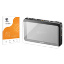 Optic+ Anti-Glare Screen Protector for Godox GM6s