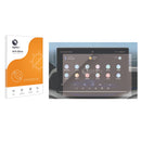 Anti-Glare Screen Protector for BYD Sealion 6