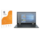 Optic+ Anti-Glare Screen Protector for HP Spectre x360 13-aw2000nj