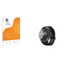 Anti-Glare Screen Protector for Stahlgear Zeus 1.85