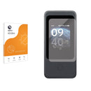 Anti-Glare Screen Protector for Mudi 7 (GL-E5800)