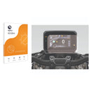 Anti-Glare Screen Protector for Honda CB1000 Hornet SP