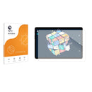 Anti-Glare Screen Protector for Meberry M8