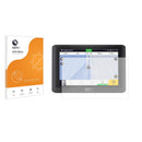 Anti-Glare Screen Protector for FJD AT2