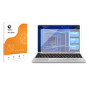 Optic+ Anti-Glare Screen Protector for Wozifan W5