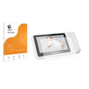 Anti-Glare Screen Protector for Uniden BW 4501