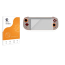 Anti-Glare Screen Protector for MANGMI Pocket Max