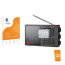 3-pack of Anti-Glare Screen Protectors for Choyong LC90