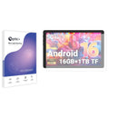 Blue Light Blocking Screen Protector for Gleeso KB1004.