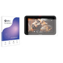 Blue Light Blocking Screen Protector for Atomos Ninja RAW 5.
