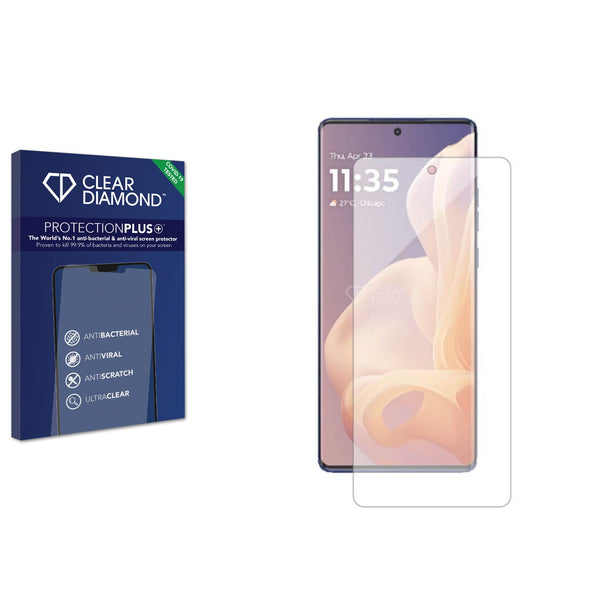 Anti-bacterial Screen Protector for Motorola Moto G85