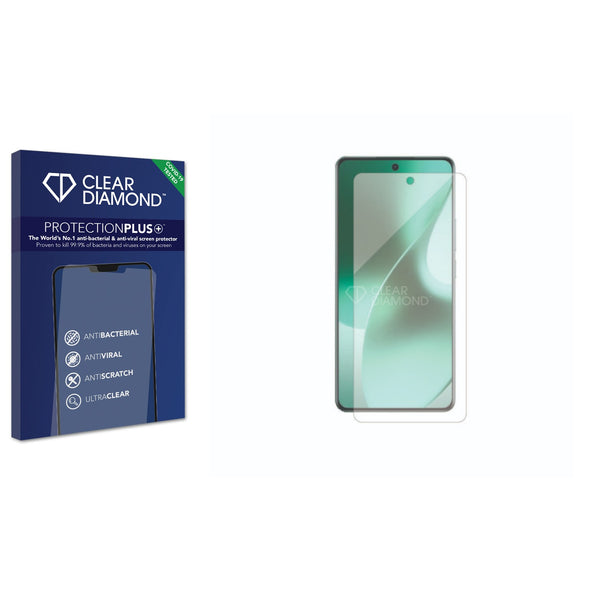 Anti-bacterial Screen Protector for realme 15 Pro