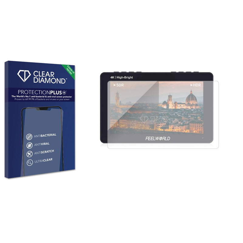 Anti-bacterial Screen Protector for Feelworld F5 PROX 5.5