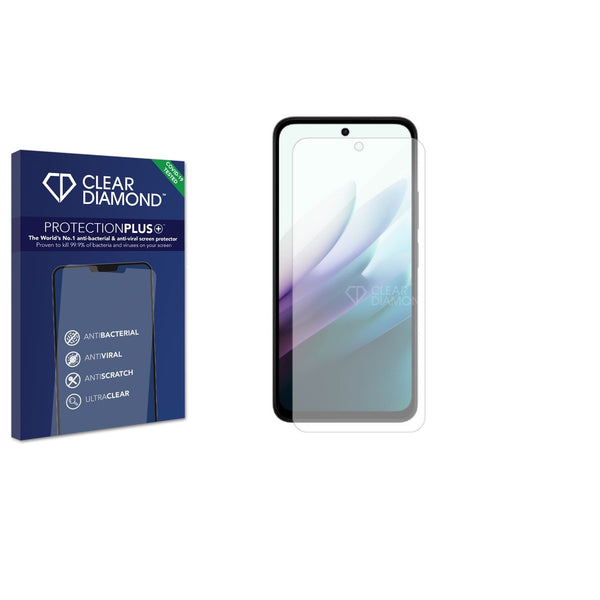 Anti-bacterial Screen Protector for Xiaomi Redmi 15