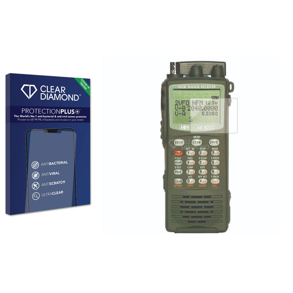 Anti-bacterial Screen Protector for Aor AR-8200