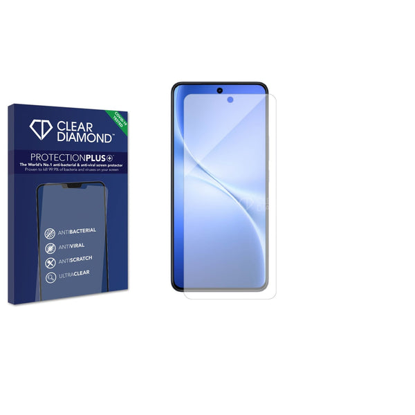 Anti-bacterial Screen Protector for Vivo V60 Lite 4G