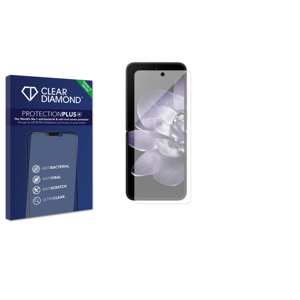 Anti-bacterial Screen Protector for Xiaomi MIX Flip