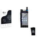 Screen Protector for Hytera PTC680