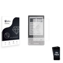 Screen Protector for The Minimal Company minimal phone