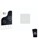 Screen Protector for DJI RS 4