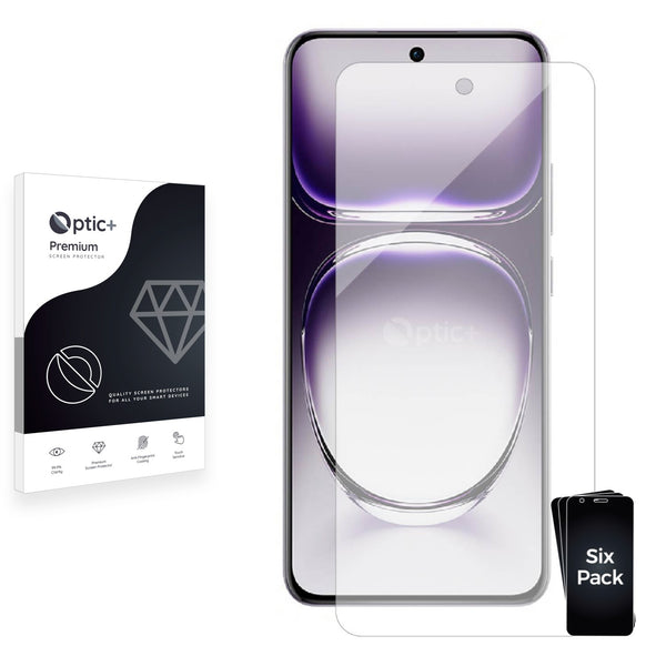 Screen Protector for Oppo Reno 12 Pro