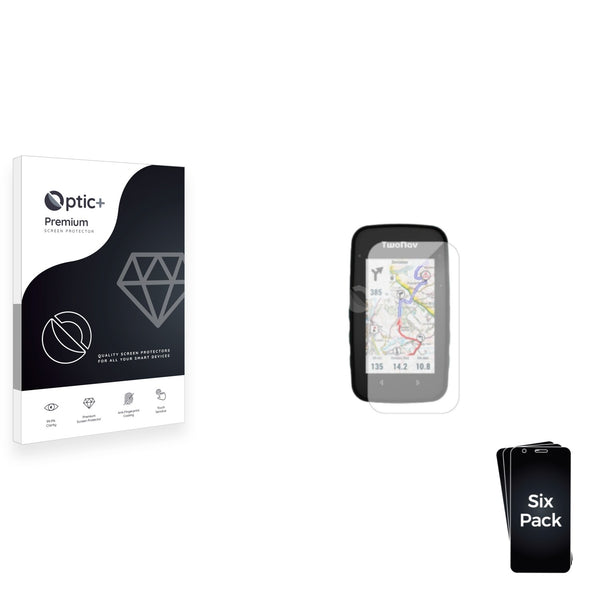 Screen Protector for CompeGPS TwoNav Cross