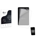 Screen Protector for Alldocube iPlay 80 mini Pro