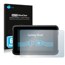6x Savvies SU75 Screen Protector for Atomos Shinobi 7