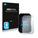 6x Film Screen Protector for Ducati DesertX 2022