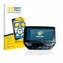 Nano Glass Screen Protector for Volkswagen ID.4 Discover Pro 12