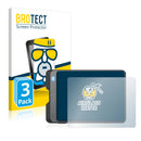 3x Anti-Glare Screen Protector for SecuX W20