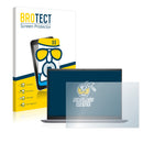 Anti-Glare Screen Protector for Dell Vostro 5620