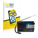 Anti-Glare Screen Protector for Tecsun PL-680