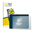 Anti-Glare Screen Protector for OnePlus Pad