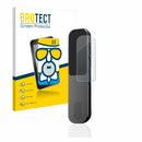 Anti-Glare Screen Protector for Benjie K9